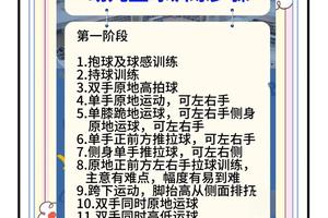 3-6岁篮球训练全套