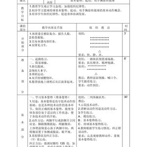 如何设计高效的篮球训练课程:全面指南与策略解析